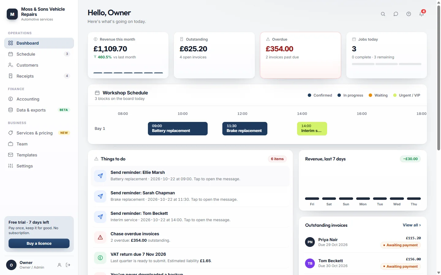 BusyMoss dashboard showing revenue this month, outstanding and overdue invoices, today's jobs and a list of things to do.